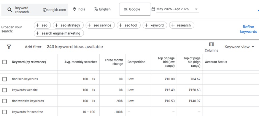 keyword